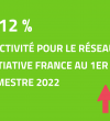 comité d’agrément, micro crédit, innovation