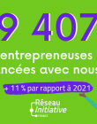 création, reprise, France Initiative, chef d’entreprise