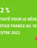 croissance, Initiative, Initiative France, plateforme, développement des entreprises