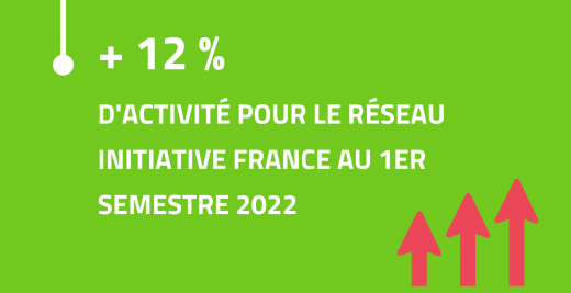 Louis Schweitzer, Initiative