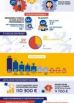 Infographie_Entrepreneur_IF