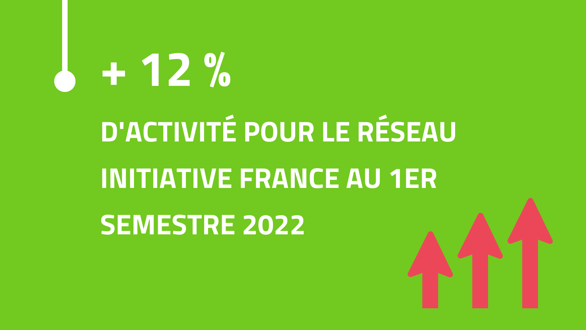 porteur de projet, développement des entreprises, France Initiative, reprise